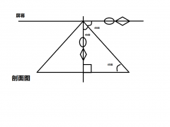幻影成像膜報(bào)價(jià)