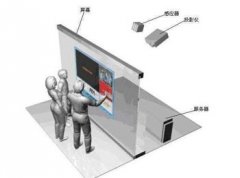 互動墻面應用形式