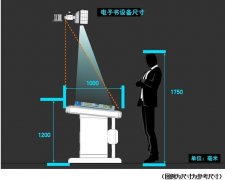 虛擬翻書尺寸及圖片