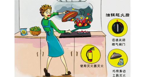 廚房安全體驗