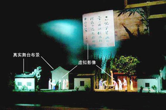 180度幻影成像結(jié)構