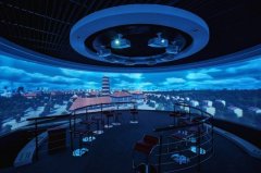 環(huán)幕投影特點及應用領(lǐng)域