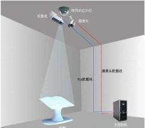 虛擬翻書制作報價