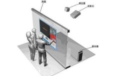 墻面互動投影的原理及亮點介紹